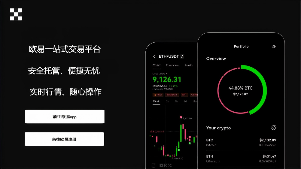 bitcoin交易所中文版下载页面展示